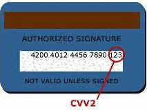 CVV2 CVC2 Code
